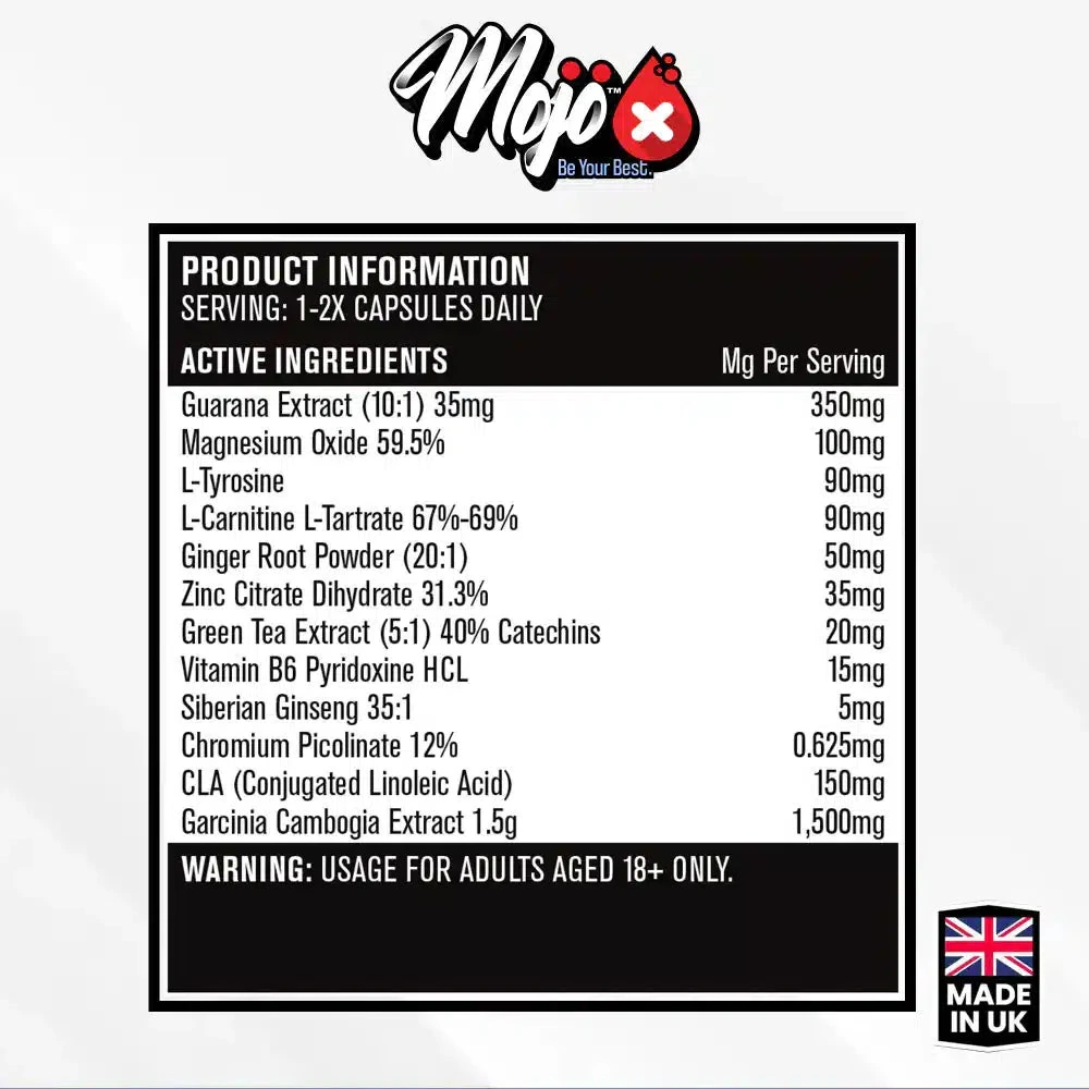 MOJO supplement facts label